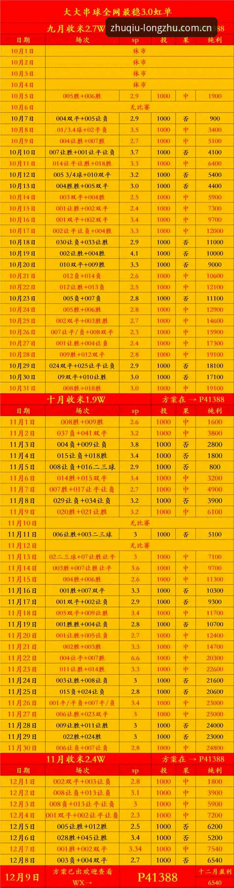 欧联杯决赛数据深度解析：维拉3-0夺冠的技术拆解